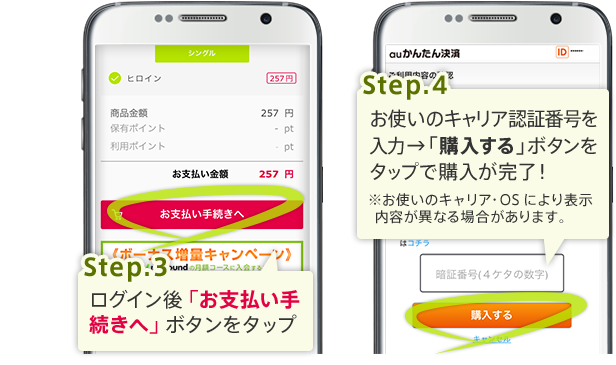 step3 ログイン後「お支払い手続き」ボタンをタップ step4 お使いのキャリア認証番号を入力→「購入する」ボタンをタップで購入が完了! ※お使いのキャリア・OSに似寄り表示内容が異なる場合があります。